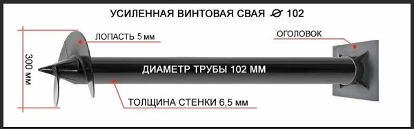 Купить сваи толщиной стенок от 6 мм в Кирово-чепецке по цене 1385 рублей | Интернет-магазин свай