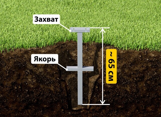 Купить якорные сваи для теплицы от производителя - лучшая цена в Кирово-чепецке от 2565 руб